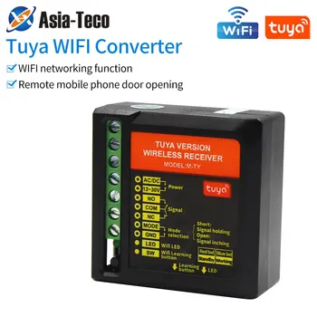 Приложение Tuya 2.4G WIFI Контроллер автоматического открывания гаражных ворот Smart Relay Модуль переключения ворот Беспроводное дистанционное голосовое управление от Alexa